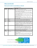 Предварительный просмотр 43 страницы Nordson EFD ValveMate 9000 Operating Manual