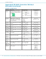 Предварительный просмотр 70 страницы Nordson EFD ValveMate 9000 Operating Manual