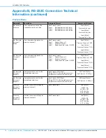 Предварительный просмотр 72 страницы Nordson EFD ValveMate 9000 Operating Manual