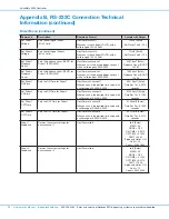 Предварительный просмотр 74 страницы Nordson EFD ValveMate 9000 Operating Manual