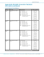 Предварительный просмотр 75 страницы Nordson EFD ValveMate 9000 Operating Manual