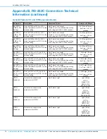 Предварительный просмотр 76 страницы Nordson EFD ValveMate 9000 Operating Manual