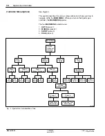 Preview for 14 page of Nordson 1006453A Customer Product Manual