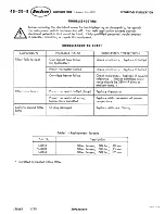 Предварительный просмотр 10 страницы Nordson 104 477A Technical Publication