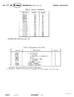 Предварительный просмотр 12 страницы Nordson 104 477A Technical Publication