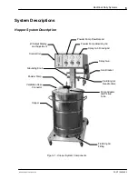 Предварительный просмотр 6 страницы Nordson 1082648A Customer Product Manual