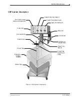 Предварительный просмотр 8 страницы Nordson 1082648A Customer Product Manual