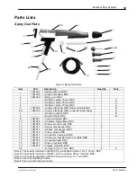 Предварительный просмотр 18 страницы Nordson 1082648A Customer Product Manual