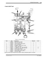 Предварительный просмотр 20 страницы Nordson 1082648A Customer Product Manual