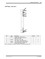 Предварительный просмотр 23 страницы Nordson 1082648A Customer Product Manual