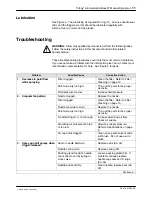 Preview for 15 page of Nordson 1601051-02 Manual