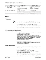 Preview for 16 page of Nordson 1601051-02 Manual