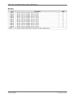 Preview for 20 page of Nordson 1601051-02 Manual