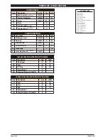 Предварительный просмотр 4 страницы Nordson 1604619 Operator'S Manual