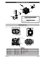 Предварительный просмотр 7 страницы Nordson 1604619 Operator'S Manual