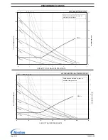 Предварительный просмотр 8 страницы Nordson 1604619 Operator'S Manual