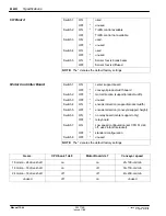 Preview for 18 page of Nordson 303 779B Customer Product Manual