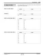 Preview for 19 page of Nordson 303 779B Customer Product Manual