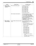 Preview for 97 page of Nordson 303 779B Customer Product Manual