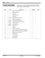 Preview for 120 page of Nordson 303 779B Customer Product Manual