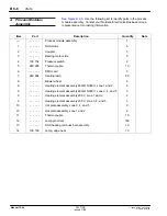 Preview for 122 page of Nordson 303 779B Customer Product Manual