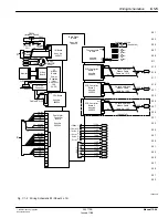 Preview for 137 page of Nordson 303 779B Customer Product Manual