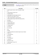 Preview for 168 page of Nordson 303 779B Customer Product Manual