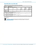 Предварительный просмотр 11 страницы Nordson 7002003 Operating Manual