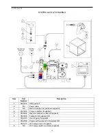 Предварительный просмотр 14 страницы Nordson 7440272 Quick Start Manual