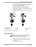 Предварительный просмотр 17 страницы Nordson A20A Product Manual