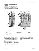 Preview for 9 page of Nordson A7A Customer Product Manual