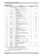 Preview for 18 page of Nordson A7A Customer Product Manual