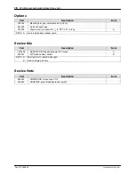 Preview for 20 page of Nordson A7A Customer Product Manual