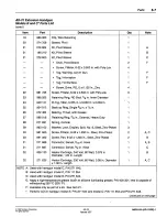 Предварительный просмотр 117 страницы Nordson AD-31 Series Product Manual