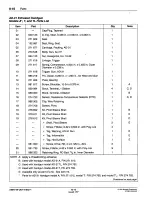 Предварительный просмотр 120 страницы Nordson AD-31 Series Product Manual