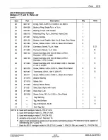 Предварительный просмотр 121 страницы Nordson AD-31 Series Product Manual