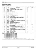 Предварительный просмотр 124 страницы Nordson AD-31 Series Product Manual