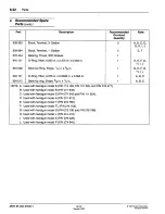 Предварительный просмотр 132 страницы Nordson AD-31 Series Product Manual