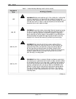 Preview for 16 page of Nordson AltaBlueA4TP Customer Product Manual