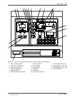 Preview for 27 page of Nordson AltaBlueA4TP Customer Product Manual