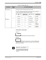 Preview for 57 page of Nordson AltaBlueA4TP Customer Product Manual