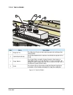 Предварительный просмотр 27 страницы Nordson Asymtek Spectrum S-920 Installation, Operation & Maintenance Manual