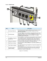 Предварительный просмотр 28 страницы Nordson Asymtek Spectrum S-920 Installation, Operation & Maintenance Manual