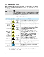 Предварительный просмотр 40 страницы Nordson Asymtek Spectrum S-920 Installation, Operation & Maintenance Manual