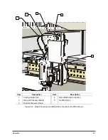 Предварительный просмотр 127 страницы Nordson Asymtek Spectrum S-920 Installation, Operation & Maintenance Manual