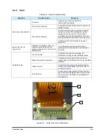 Предварительный просмотр 183 страницы Nordson Asymtek Spectrum S-920 Installation, Operation & Maintenance Manual