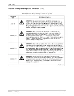 Preview for 18 page of Nordson CBC 5100 Manual