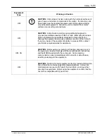 Preview for 19 page of Nordson CBC 5100 Manual