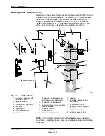 Preview for 26 page of Nordson CBC 5100 Manual