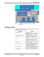 Preview for 45 page of Nordson CBC 5100 Manual